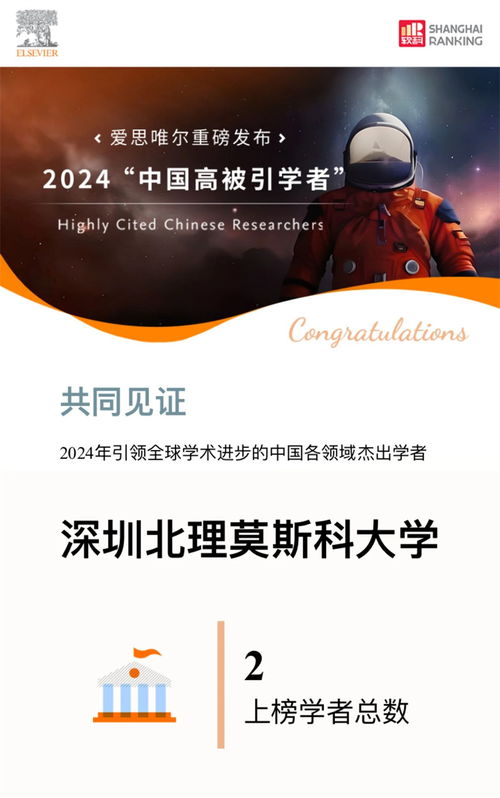 喜報(bào) 深北莫2位學(xué)者入選愛(ài)思唯爾2024中國(guó)高被引學(xué)者榜單